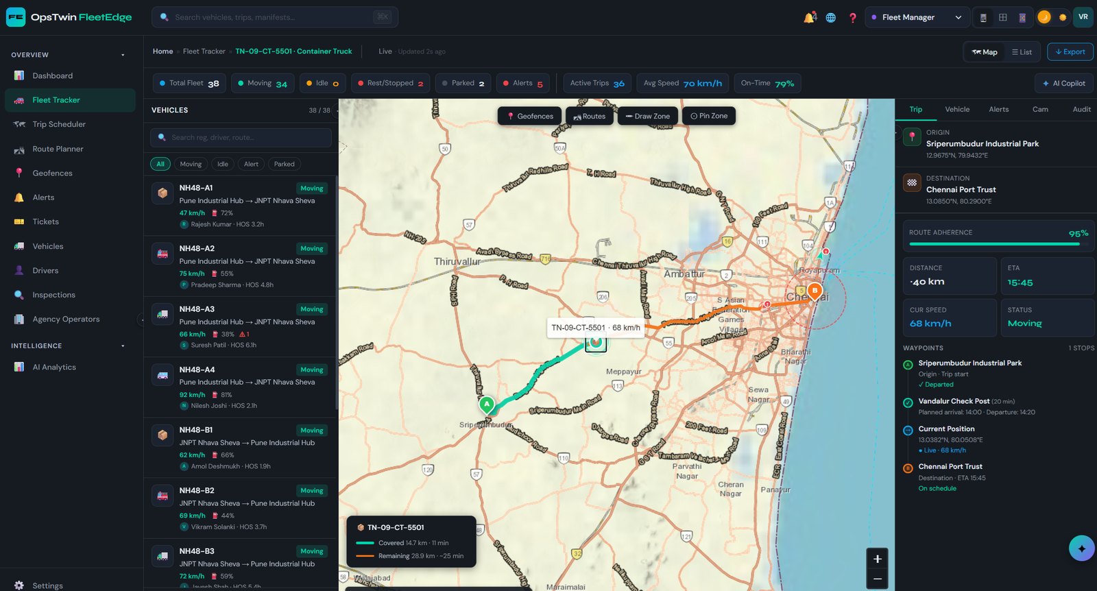 OpsTwin Fleet tracker with a live container truck route, trip, waypoints and ETA